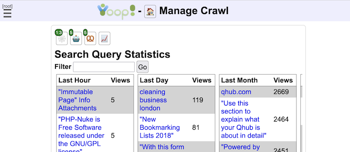 Query Statistics Page